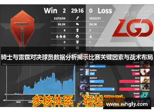 骑士与雷霆对决球员数据分析揭示比赛关键因素与战术布局